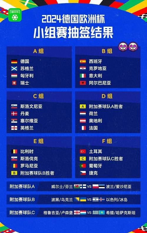 欧洲杯抽签详解中国（2022欧洲杯抽签）